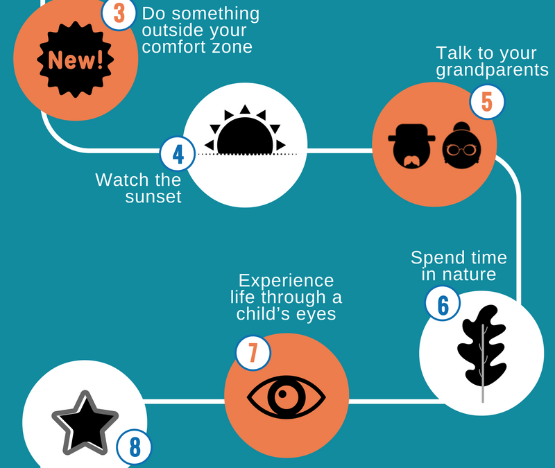 10 Ways to Find Inspiration – All Damn Day