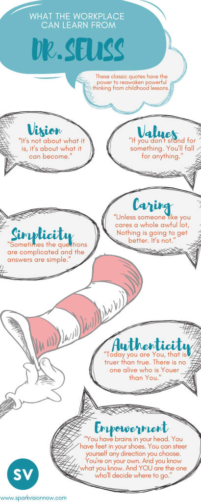 Dr. Suess workplace lessons