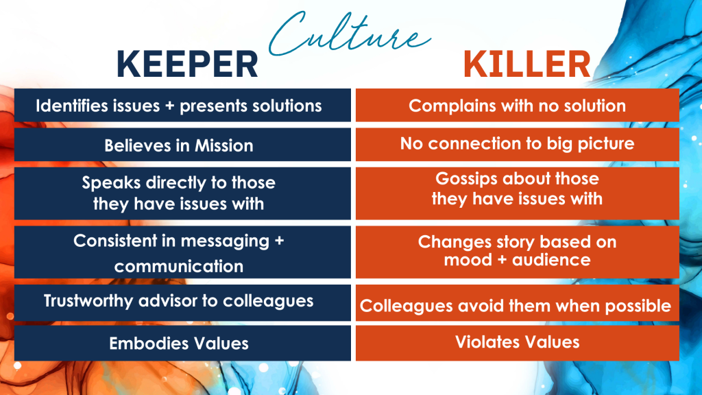 Culture Keeper and Culture Killer
